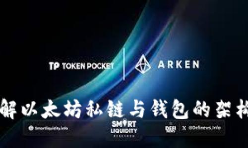 深入了解以太坊私链与钱包的架构与应用