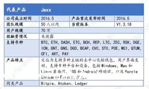 全面解析猎豹比特币钱包:安全性、功能与使用指南