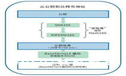如何将钱包里的USDT提取到交易所:详细指南