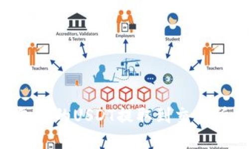 如何将钱包里的USDT提取到交易所:详细指南