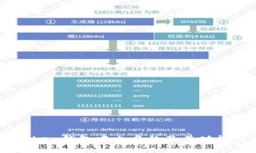 Imtoken钱包中文名称及其功能详解