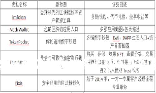 如何安全地下载和使用比特币钱包生成器