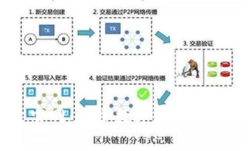 IM中文官网:构建数字化沟通的新生态