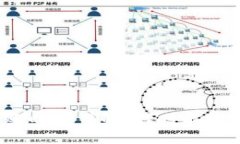 ImToken提现到账时间详解：