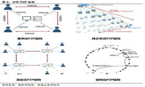 ImToken提现到账时间详解:何时能收到你的数字资产?
