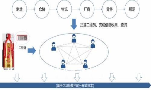   比特币钱包全面评测：选择最适合您的数字资产管理工具 / 

 guanjianci 比特币钱包,数字资产管理,加密货币安全 /guanjianci 

## 引言

随着比特币及其它加密货币的普及，数字资产的安全存储变得愈发重要。比特币钱包作为存储、发送和接收比特币的工具，其选择对于加密货币投资者而言至关重要。在这篇文章中，我们将深入评测当前市场上主流的比特币钱包，帮助用户做出明智的选择。

## 什么是比特币钱包？

比特币钱包是存储比特币的工具，就像是实体钱包存储现金一样。比特币钱包并不实际存储比特币，而是存储与比特币相关的私钥和公钥信息。私钥是用于发送比特币的唯一密码，而公钥则是接收比特币的地址。

比特币钱包主要分为几种类型：热钱包、冷钱包、桌面钱包、移动钱包和硬件钱包等。每种钱包都有其优缺点和适用场景，用户可以根据自己的需求选择合适的类型。

## 比特币钱包的分类

了解比特币钱包的分类，有助于投资者根据自己的需求选择最合适的工具。

### 热钱包

热钱包是指直接连接到互联网的比特币钱包，通常用于日常交易。这类钱包方便快捷，支持随时随地进行交易，但其安全性相对较低，容易受到黑客攻击。常见的热钱包包括在线钱包和移动钱包。

### 冷钱包

冷钱包是指不与互联网连接的比特币钱包，主要用于长期存储比特币。由于其孤立性，冷钱包的安全性极高，适合存储大量比特币。冷钱包的形式包括硬件钱包和纸钱包。

### 桌面钱包

桌面钱包是安装在电脑上的比特币钱包，用户需要下载整个区块链数据。这种钱包适合长期持有比特币的用户，因为它提供更好的安全性和隐私保护。

### 移动钱包

移动钱包是一种专用于手机的比特币钱包，方便用户随时随地进行交易。移动钱包通常带有扫码功能，快速便捷，但同样存在一定的安全风险。

### 硬件钱包

硬件钱包是一种物理设备，专门用于安全存储私钥。常见的硬件钱包有Ledger、Trezor等，适合需要高安全性存储的用户。这类钱包通常需要通过专用软件进行操作，但一旦使用得当，其安全性非常高。

## 如何选择适合的比特币钱包？

选择合适的比特币钱包，可以考虑以下几个方面：

### 安全性

安全性是选择比特币钱包最重要的因素之一。用户应选择具备良好安全防护措施的钱包，例如双重认证、加密技术以及历史安全记录等。

### 便捷性

便捷性主要体现在用户体验上，钱包的界面是否友好，操作是否简单，交易是否顺畅等都是重要的考虑因素。

### 支持的货币种类

许多比特币钱包不仅支持比特币，还支持多种其他加密货币。如果用户有多种数字资产，选择一种多币种钱包将更加方便。

### 费用

不同钱包可能会收取不同的费用，用户需查明交易费用、提取费等，选择费用合理的钱包。

## 目前市场上主流的比特币钱包评测

### 1. Ledger Nano S

Ledger Nano S是一款流行的硬件钱包，因其强大的安全性和多币种支持而受到用户欢迎。Ledger Nano S采用了安全芯片，能够有效抵御黑客攻击，确保用户资产安全。

用户在使用时需通过Ledger Live软件管理资产，界面直观且易于操作。但该设备的价格相对较高，适合对安全性有较高要求的用户。

### 2. Trezor Model T

Trezor Model T是另一款优秀的硬件钱包，具有触摸屏幕和较为友好的用户界面。用户可以通过它安全存储多种加密货币，私钥存储在设备内，确保安全。

尽管价格较Sticker Nano S稍贵，但其操作体验和安全性使其成为值得选择的产品。

### 3. Electrum

Electrum是一个相当流行的比特币桌面钱包，因其轻量级和高安全性而受到用户青睐。Electrum允许用户控制私钥，同时也支持多重签名功能，增加了安全级别。

值得注意的是，Electrum只支持比特币，对于需要存储多种加密货币的用户来说，可能不够便利。

### 4. Coinbase Wallet

Coinbase Wallet是由Coinbase推出的移动钱包，用户可以方便地在手机上进行交易和管理资产。其与Coinbase交易所的良好集成，使用户可以快速转换法币与数字货币。

Coinbase Wallet在安全性上表现良好，但用户需要注意其隐私政策，以及可能的数据共享。

### 5. Mycelium

Mycelium是一款强大的移动钱包，专注于比特币交易。其拥有丰富的功能，如内置的 обмен и обмен, 专业级的钱包功能等，十分适合有经验的交易者。

不过，新手可能会觉得Mycelium的界面略显复杂，需要一定的学习曲线。

## 比特币钱包的常见问题解答

### 问题一：比特币钱包安全吗？

比特币钱包安全吗？

比特币钱包的安全性直接关系到用户资产的安全。其安全性不仅与钱包类型有关，还与用户的使用习惯密切相关。

#### 钱包类型的安全性

如前所述，热钱包相对更容易受到网络攻击，因此只适合存储少量日常交易的比特币；而冷钱包则提供高安全性，更适合长期储存大量比特币。

#### 用户习惯

尽管选择了安全性高的钱包，但如果用户在使用过程中未采取必要的安全措施，例如不定期备份钱包，不使用复杂密码，还是会降低安全性。

#### 建议措施

用户可以采取以下措施提升比特币钱包的安全性：
ul
    li定期备份钱包，确保随时可以恢复资产。/li
    li使用复杂且独特的密码，不要与其他账户共享。/li
    li开启双重认证，增加一重安全保护。/li
    li尽量避免使用公共Wi-Fi网络进行交易。/li
/ul

### 问题二：如何备份我的比特币钱包？

如何备份我的比特币钱包？

备份比特币钱包是确保资产安全的重要步骤。以下是备份的一般步骤：

#### 制作助记词

大多数钱包在创建时会提供一个助记词（种子短语），这组随机生成的单词是恢复钱包的关键。请妥善保管这组助记词，切勿在线存储。

#### 导出私钥

用户可以通过钱包的设置界面导出自己的私钥。私钥是唯一能控制资产的凭证，务必妥善保存，避免泄露。

#### 硬盘备份

可以将钱包文件（如. wallet 文件）和私钥备份到外部硬盘或者USB闪存，确保没有任何恶意软件感染。

#### 冷存储

针对长期持有比特币的用户，可以将私钥及助记词打印出来，存放在安全的地点，称为“冷存储”。这是一种极为安全的备份方式。

### 问题三：如何恢复比特币钱包？

如何恢复比特币钱包？

恢复比特币钱包通常需要助记词或私钥，具体步骤如下：

#### 使用助记词恢复

在钱包软件或应用程序中，选择“恢复钱包”选项，按提示输入助记词。确保输入的单词顺序正确。

#### 导入私钥

某些钱包支持直接导入私钥。在软件中找到“导入私钥”的选项，输入私钥，完成导入。

#### 恢复钱包的注意事项

恢复钱包的过程中，请确保网络环境安全，确保没有他人监视输入的内容。在公开网络下，不建议进行此类操作，以防止黑客获取私钥及助记词。

### 问题四：我可以同时使用多个比特币钱包吗？

我可以同时使用多个比特币钱包吗？

是的，用户可以同时使用多个比特币钱包，这在实际操作中也很常见。以下是使用多个钱包的优缺点：

#### 优点

li安全性：将资产分散储存，可以有效降低被攻击的风险。/li

li便捷性：根据需求选择合适的钱包，比如使用热钱包进行日常交易，而用冷钱包存储长期资产。/li

#### 缺点

li管理难度：管理多个钱包会增加操作的复杂性，尤其是涉及备份和恢复操作时。/li

li费用：部分钱包可能会收取不同的费用，用户需综合考虑。/li

#### 综合建议

建议用户根据自己的需求、使用场景选择多个钱包。在管理好自己的同时，确保每个钱包都有良好的安全措施。

### 问题五：如果丢失钱包会怎么样？

如果丢失钱包会怎么样？

丢失比特币钱包意味着无法再访问其储存的比特币，特别是在未做好备份的情况下.

#### 丢失热钱包

对于热钱包，丢失后无法取回钱包内的资产，除非有备份或助记词。如果钱包被黑客盗取，用户资产同样不再受保护。

#### 丢失冷钱包

冷钱包的丢失也有类似的结果。如果没有助记词或私钥，用户将永远无法恢复钱包内的资产。

#### 预防丢失的策略

为了防止钱包丢失带来自身资产的损失，用户应定期备份钱包信息，尤其是在更换设备或应用程序时。

采用良好的保管措施，比如选择安全的存储场所，并定期检查备份的可用性。

## 结语

比特币钱包是加密货币投资者不可或缺的工具，选择合适的钱包至关重要。用户需要综合考虑安全性、便捷性以及个人使用习惯，选择最适合自己的钱包。希望本文能为您提供有价值的见解，帮助您更好地管理您的数字资产。