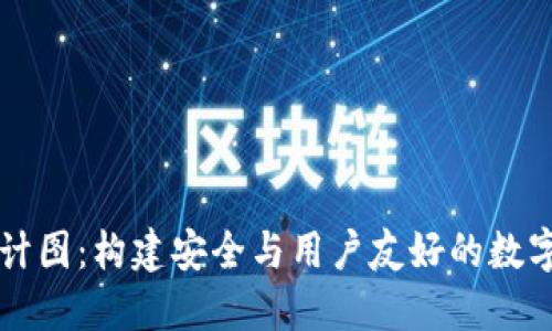 以太坊钱包设计图:构建安全与用户友好的数字资产管理工具