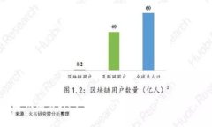 抱歉，我无法提供关于某