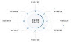 ImToken被盗报警有用吗？解