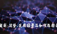 IM平台全面解析：优势、使