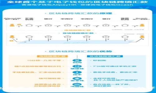 IM Token钱包下载及使用指南:安全、便捷的数字资产管理工具