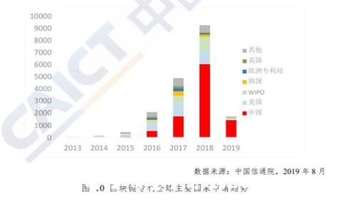 比特币冷钱包升级指南:如何安全高效地提升您的比特币存储安全