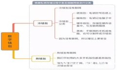 全面解析区块链冷链钱包