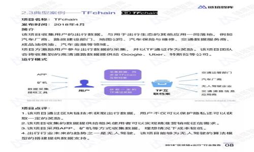 ImToken:全面解析及其代币功能
