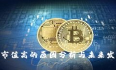 IMX币市值高的原因分析与