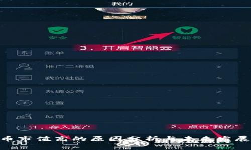 IMX币市值高的原因分析与未来发展趋势