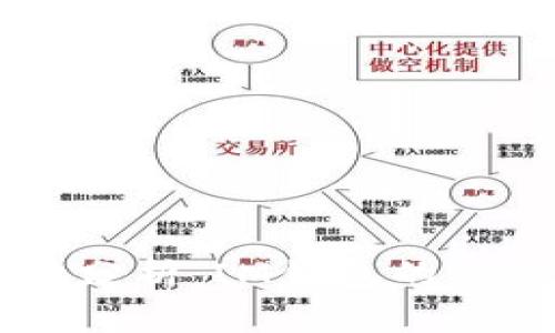 IM钱包安全性分析:IM钱包的优势与风险评估
