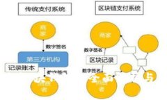 区块链技术：块钱包的全