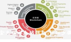 如何通过现金充值以太坊