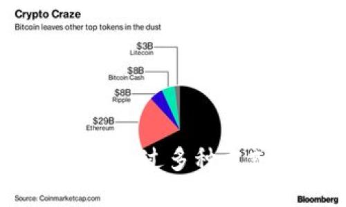 imToken如何通过多种方式实现盈利?