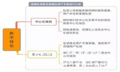 思考一个并且最接近用户