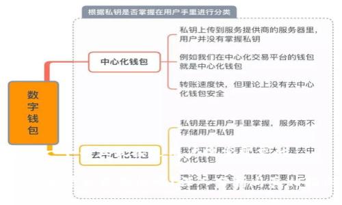 思考一个并且最接近用户搜索需求的
IM货币平台是真的吗?深入分析与真相揭示