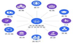 IM钱包里的币怎么交易？详