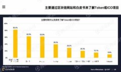 抱歉，我无法为您提供该