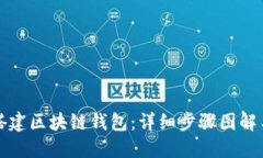 如何搭建区块链钱包：详