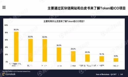 全面解析以太坊钱包开源代码及其应用