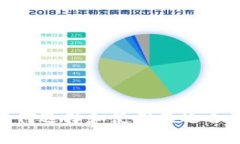 IM钱包里面的DApp：如何选