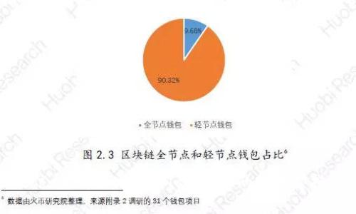   TokenIM下载指南：轻松获取高效安全的数字资产管理工具 / 

 guanjianci TokenIM, 数字资产管理, 钱包下载 /guanjianci 

随着数字货币的迅速发展，许多人开始关注如何方便、安全地管理自己的数字资产。TokenIM作为一款优秀的数字资产管理工具，为用户提供了便捷的下载和使用体验。如果你正在寻找TokenIM的下载信息，那么这篇文章将详细介绍TokenIM的下载方法、功能、优缺点以及使用过程中可能会遇到的问题。

TokenIM是什么？

TokenIM是一款基于区块链技术的数字资产管理应用，旨在帮助用户安全、高效地管理、交易和存储各种数字货币。与传统的数字钱包不同，TokenIM不仅支持常见的加密货币，还提供了丰富的功能，包括快速交易、在线市场、资产分析等。其用户友好的界面和强大的安全保护措施，使其成为许多数字资产投资者的首选。

TokenIM的下载方式

1. **官方网站下载**：最安全的下载方式是访问TokenIM的官方网站。在网站上，你可以找到适合不同操作系统（如Windows、macOS、Android和iOS）的下载链接。确保从官方网站下载以避免受到病毒和恶意软件的攻击。

2. **应用商店下载**：对于移动用户，可以在Google Play商店或Apple App Store中搜索“TokenIM”进行下载。应用商店通常会对应用进行审核，安全性相对较高。

无论选择哪种方式，在下载完成后，注意审核应用的权限请求，确保你的个人信息和资金安全。

TokenIM的主要功能

TokenIM提供了多个核心功能，使其成为用户管理数字资产的有力工具：
1. **多币种支持**：TokenIM支持多种加密货币，包括比特币、以太坊、Ripple等，用户可以在同一平台上管理不同的资产，提升了便捷性。
2. **用户友好的界面**：TokenIM拥有简洁直观的用户界面，用户可以轻松找到所需功能，快速完成交易或查看资产。
3. **安全性**：TokenIM在安全性上采取了多种措施，包括两步验证、数据加密以及私钥离线存储，确保用户资产的安全。
4. **资产分析与市场动态**：应用可提供实时行情数据，用户可以查看市场动态，做出更明智的投资决策。
5. **社区互动**：TokenIM设有社区功能，用户可以与其他投资者交流经验，实现更深入的市场分析。

TokenIM的优缺点

在决定使用TokenIM之前，了解其优缺点是十分重要的：

**优点**：
1. **安全性高**：TokenIM具有多重安全保护措施，能有效防止黑客攻击。
2. **操作简单**：无论是新手还是老手，TokenIM的界面设计都非常友好，易于上手。
3. **支持多种资产**：TokenIM能够支持多种主流的数字货币，减少用户切换不同钱包的不便。

**缺点**：
1. **技术要求**：对于某些用户，尤其是新手，可能需要时间去了解区块链和加密货币的一些基本知识。
2. **服务支持**：虽然TokenIM的官方支持相对及时，但在高峰期，回应速度可能会有所延迟。
3. **功能复杂**：对于某些用户来说，TokenIM的某些高级功能可能过于复杂，导致不必要的困扰。

TokenIM使用中常见问题

在使用TokenIM过程中，用户可能会遇到一些常见问题。以下是五个相关问题的深入分析：

h41. TokenIM的安全性如何保证？/h4

TokenIM的安全性是用户最关心的问题之一。该应用采取一系列技术手段，确保用户的数字资产不受威胁：
1. **私钥管理**：TokenIM采用离线模式管理用户的私钥，避免黑客通过网络攻击获取资金。同时，用户也可以导出私钥，实现自己的资产控制。
2. **两步验证**：在进行重要操作（如取款或转账）时，TokenIM会要求用户输入一次性验证码，有效减少非法操作的风险。
3. **定期更新**：TokenIM会定期推出软件更新，修复潜在的安全漏洞，提升软件整体安全性。
4. **事故应对机制**：TokenIM还设有应急机制，若发生安全事件，团队可以迅速进行应对，保证用户的资产安全。

h42. 如何解决TokenIM的下载和安装问题？/h4

在下载和安装TokenIM的过程中，用户常常会遇到一些问题。以下是常见问题及解决方案：
1. **下载失败**：如果你在官网下载过程中遇到问题，确保你正在使用稳定的网络，并尝试更换别的网络。如果仍然无法下载，请清理浏览器缓存或尝试不同的浏览器。
2. **安装失败**：在安装过程中，可能由于未满足系统要求（如内存、操作系统版本不支持）导致失败。请检查设备的系统要求，并更新操作系统。
3. **启动失败**：如果应用安装成功，但无法正常启动，则可能是软件版本不兼容。请确保你下载的是适用于你操作系统的版本。

h43. 如何找回TokenIM中的丢失资金？/h4

如果你在使用TokenIM期间遇到资金丢失的问题，首先请不要惊慌，以下是一些可能的解决方案：
1. **检查转账记录**：确认你所执行的转账请求是否成功，可以在TokenIM中查看转账历史记录。
2. **导入私钥**：如果因设备丢失导致无法访问资金，请尝试使用导入私钥功能，确保你的资产能够重新被找回。
3. **联系客户支持**：如果经过自查仍未寻找到资金，建议及时联系TokenIM的客户支持，通过提供账户细节进行反馈处理。

h44. TokenIM支持哪些类型的数字资产？/h4

TokenIM支持多种数字资产（如比特币、以太坊、Ripple、莱特币等），全方位满足用户的投资需求。不断增加的支持列表表明TokenIM对市场变化的敏感性。用户可根据自身需求，选择合适的资产进行管理。不过，具体支持的币种要实时关注TokenIM的官方公告，以获取最新的信息。

h45. TokenIM的未来发展方向是什么？/h4

TokenIM致力于为用户提供更好的数字资产管理体验，其未来发展方向主要包括：
1. **跨链资产支持**：计划与更多区块链网络进行合作，实现跨链交易，提升资产的流动性和投资的灵活性。
2. **增强安全性**：不断迭代和升级安全策略，以应对越来越复杂的网络安全威胁。
3. **丰富的功能体验**：基于用户反馈，并增加更多功能，如定期投资功能、市场预测工具等。

希望这篇文章能够帮助你更好地了解TokenIM的下载及使用过程，帮助你更安全、方便地管理数字资产。如果你有其他问题或需要进一步的信息，请随时联系TokenIM的客户支持。