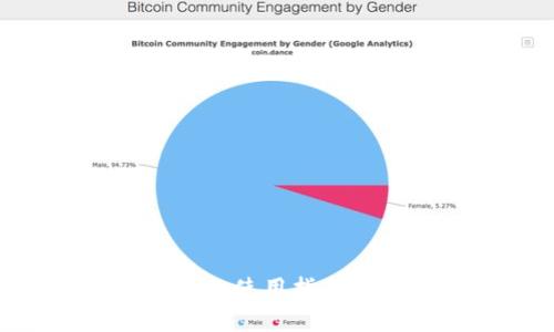 USDT钱包的使用指南与最佳实践