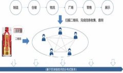 : 如何安全存储和管理你钱
