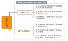 : IMC交易公司：全球市场中