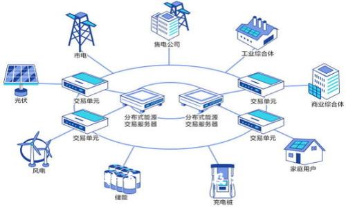 如何查找比特币钱包地址及相关问题解答