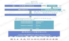 比特币钱包下载安装指南