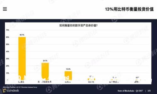 不同钱包如何实现比特币转账的全面指南