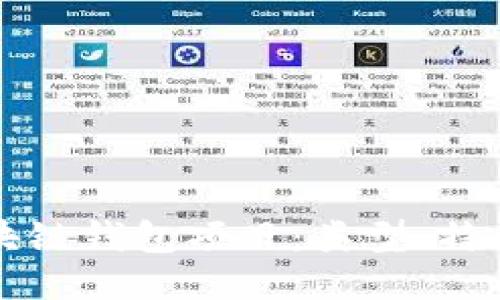 全面探讨区块链钱包项目:类型、特点及使用指南
