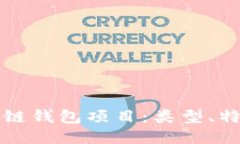 全面探讨区块链钱包项目