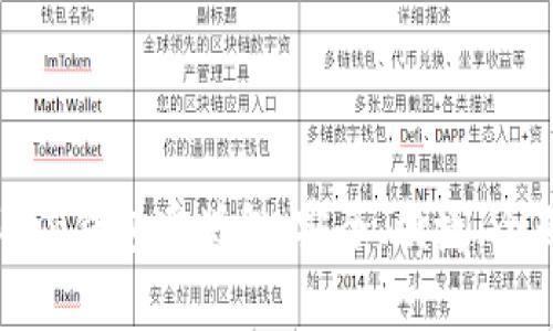 imToKen钱包安装包:安全、便捷、全面解析