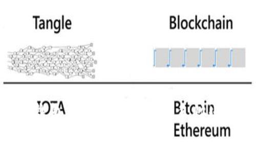 imToken钱包使用全攻略:新手快速上手指南