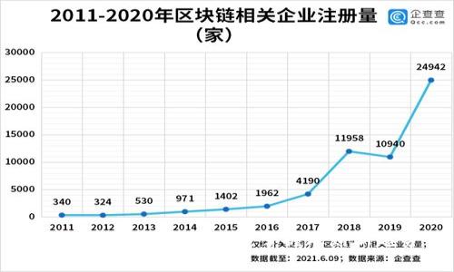 :`iMoney安卓版评测:掌握理财新趋势