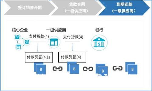 imToken钱包被盗币的原因与防范措施详解
