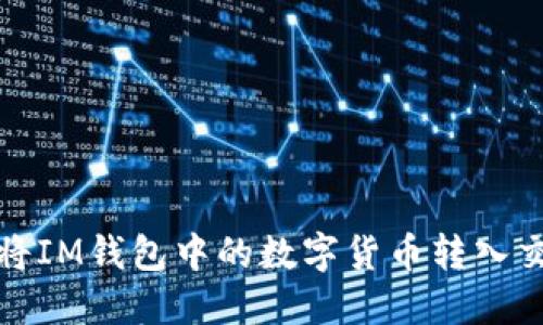 如何将IM钱包中的数字货币转入交易所?