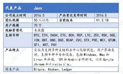TP钱包跨链转USDT的到账时间及其影响因素解析