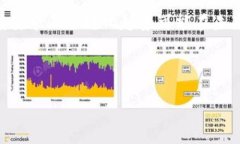   以太坊链钱包抢币详解：