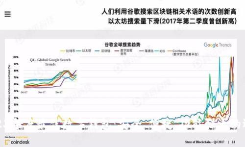2023年度最佳数字钱包:安全、便捷、功能强大的选择