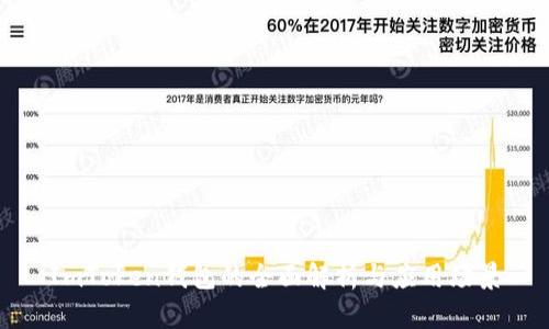 ImToken钱包的全面解析与应用场景
