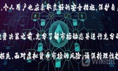 IMC币是真的吗？全面解析